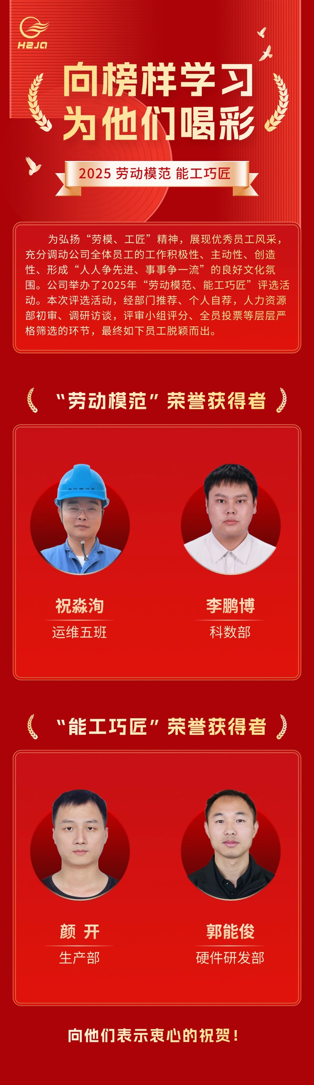 五一劳动节表彰颁奖文章长图 (2)(1).jpg